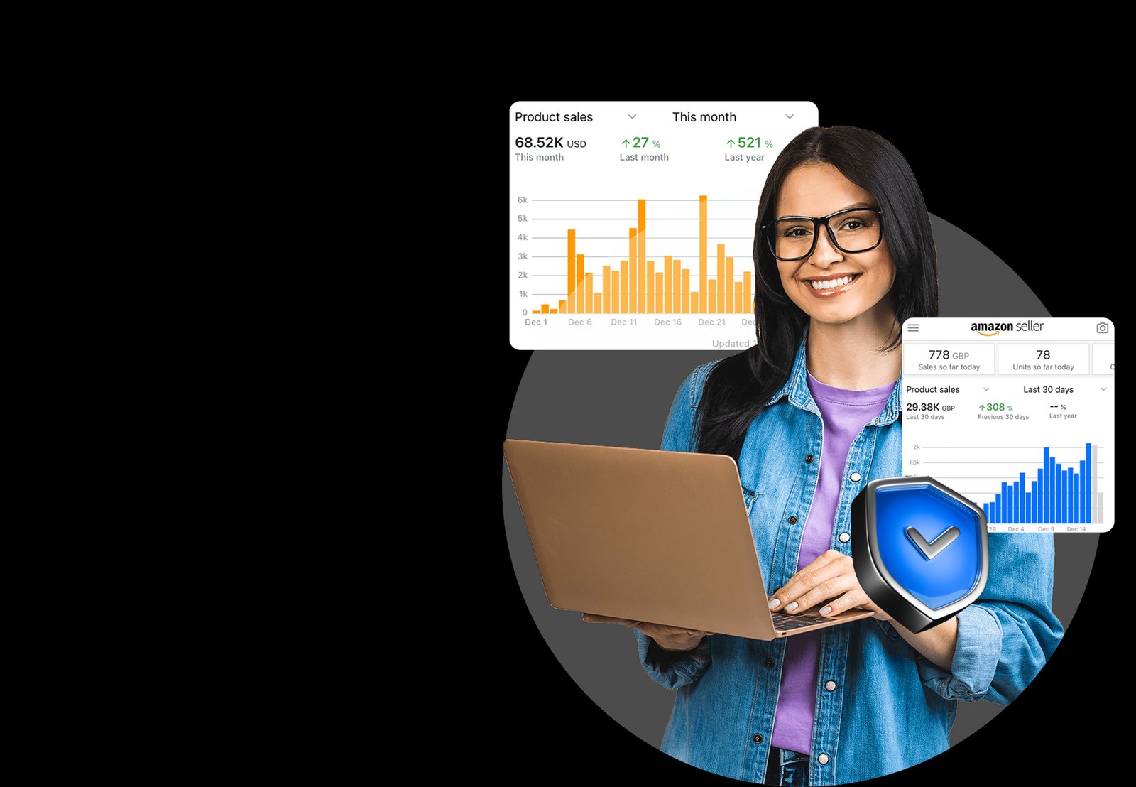 Why choose The Dynamic Retail