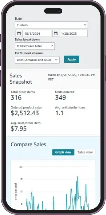 Amazon interface screenshot showcasing seller dashboard